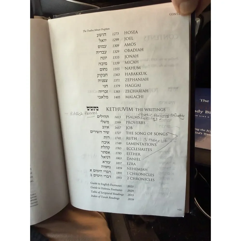 JPS Hebrew English Tanakh Oldest Complete Hebrew Text and the Renowned JPS Blue